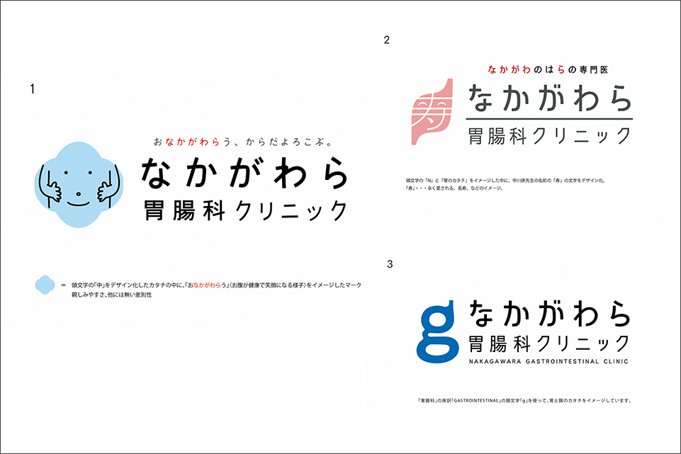なかがわら　いちょう　くりにっく